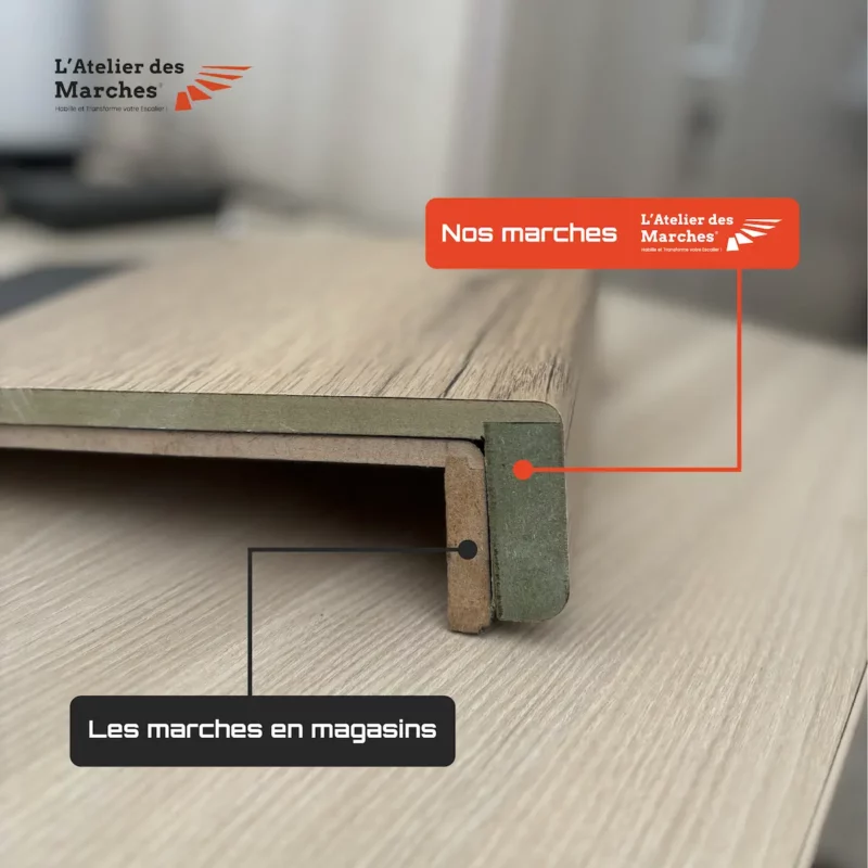 🪜 L&rsquo;habillage d&rsquo;escalier en HDF : une solution solide, durable et garantie 15 ans Marignane